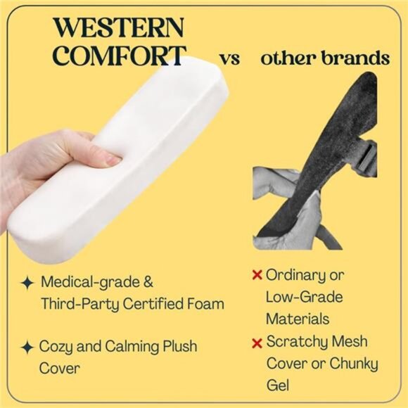 Thick Memory Foam Arm Pads for Office Chairs - Set of 2 Armrest Covers - Picture 6 of 7